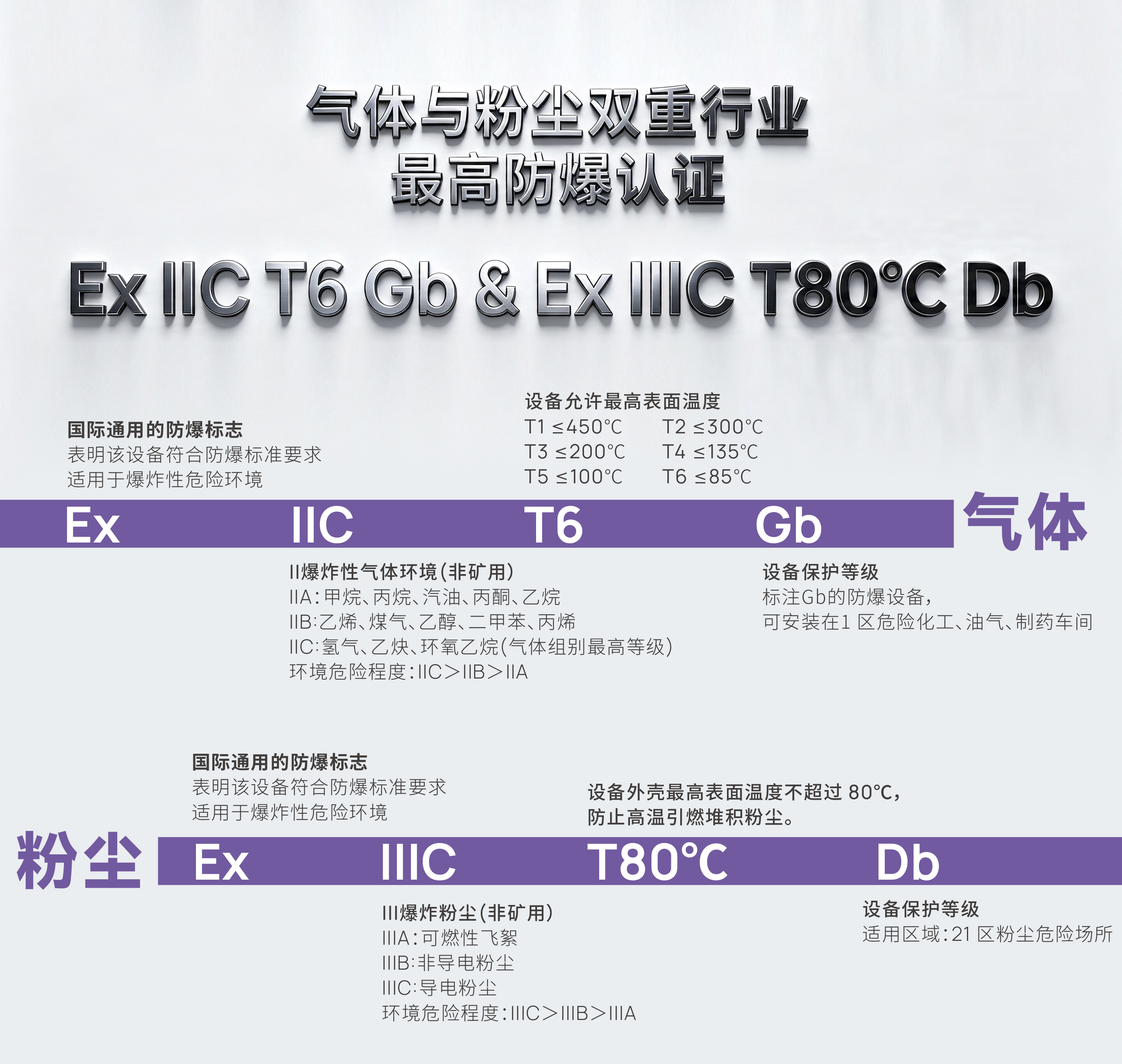 等级配图.jpg 等级配图.jpg